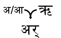 अ/आ + ऋ =  अर्